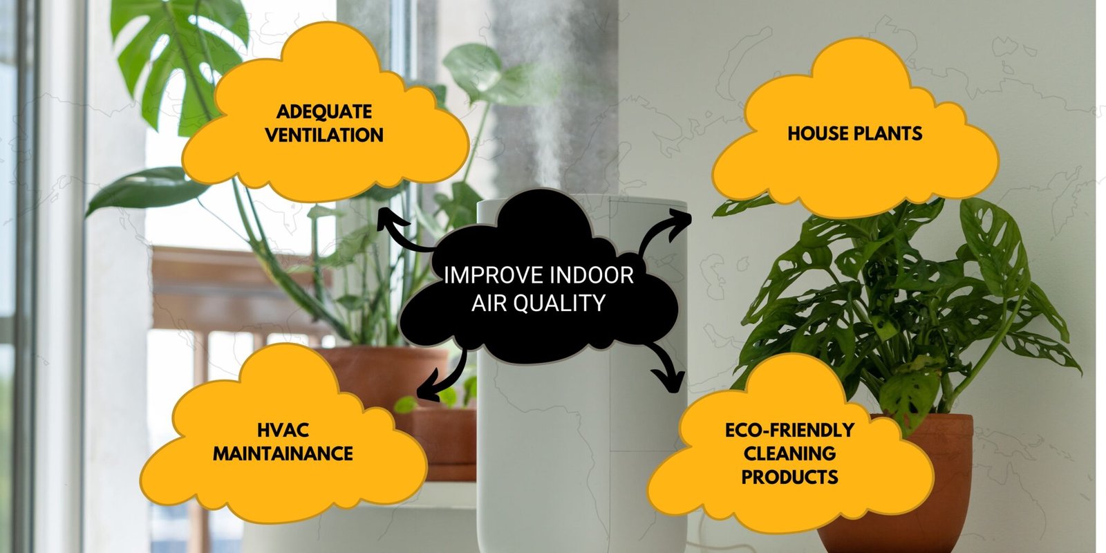 Clean Air Indoors - American Lung Association - Reducing Indoor Air Pollution In Apartment Renovations Near Me